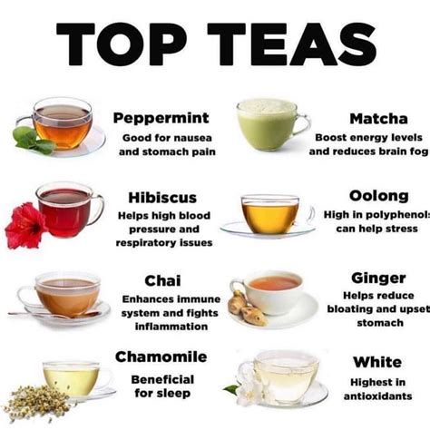 best tea to give kids